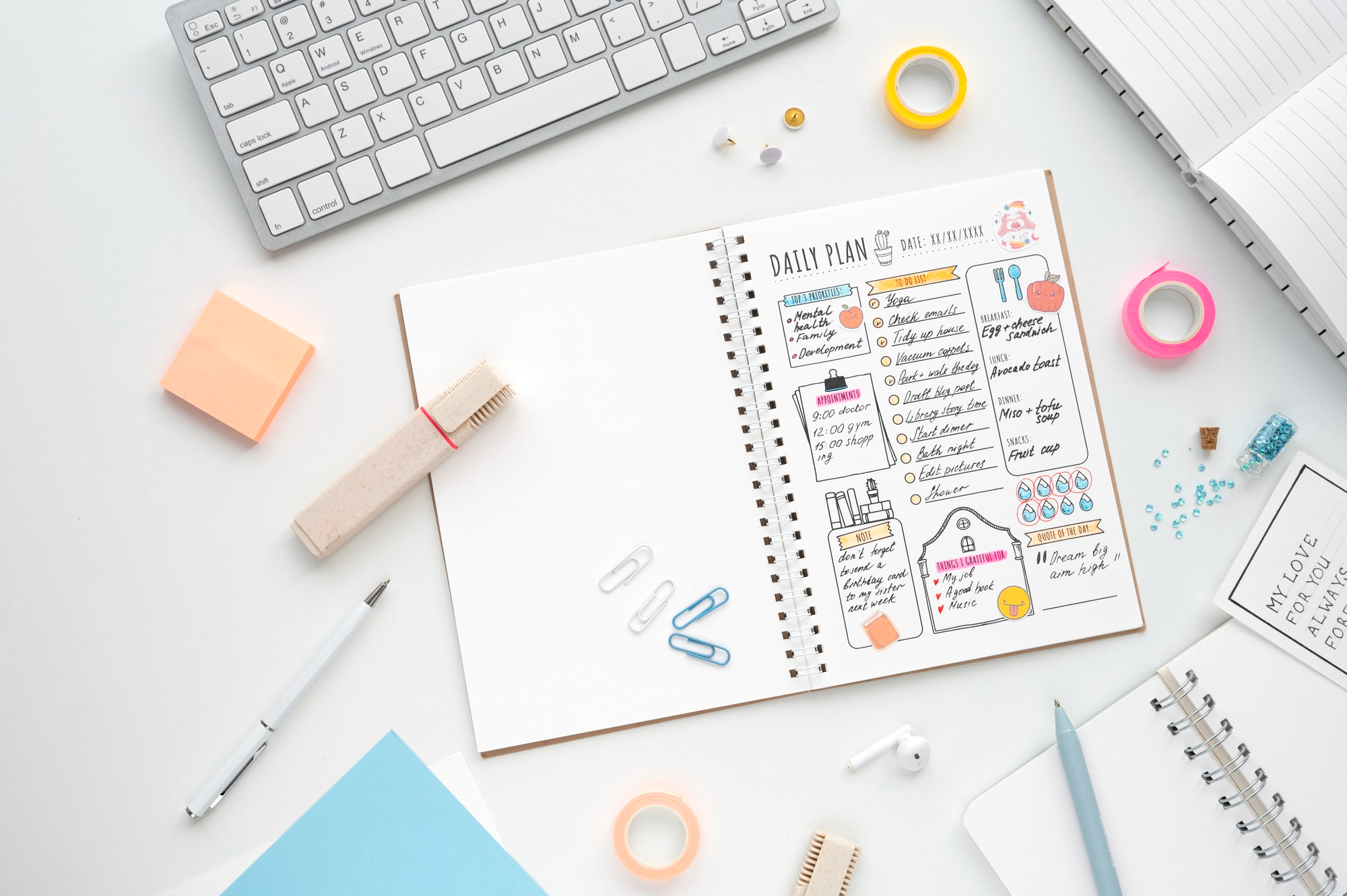 Research Board Design คืออะไร