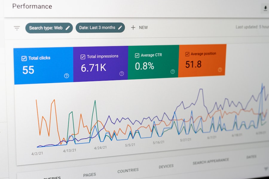 Photo AEO SEO ranking factors