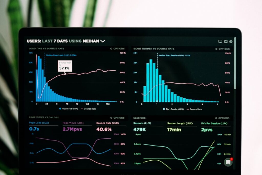 Photo AI Tools for Data Analysis