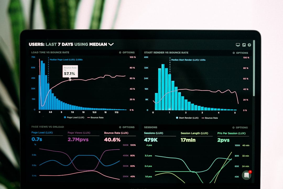 Photo AI Tools for Data Analysis