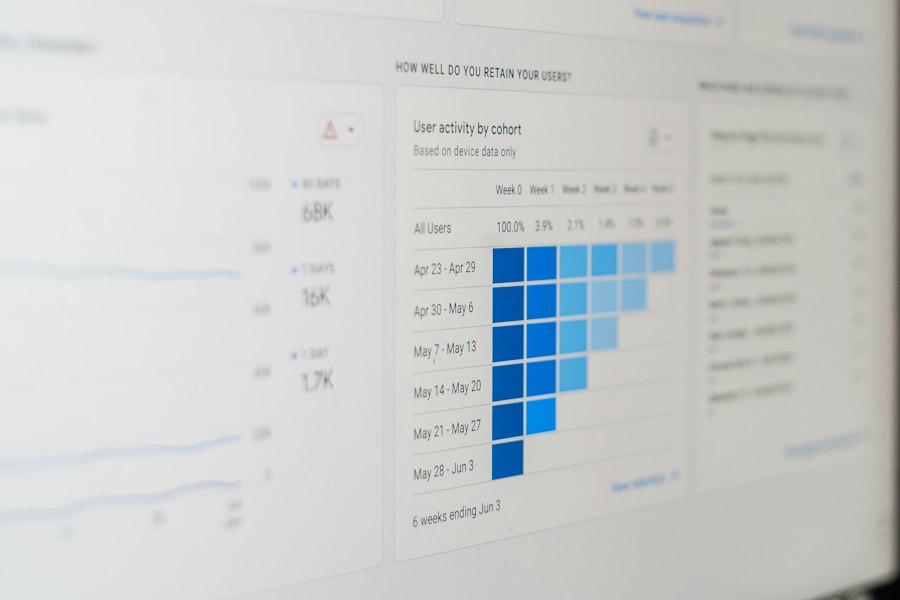 SEO digital marketing strategy